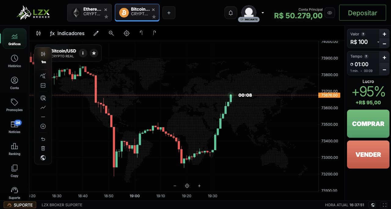 Traderoom LZX Broker no desktop